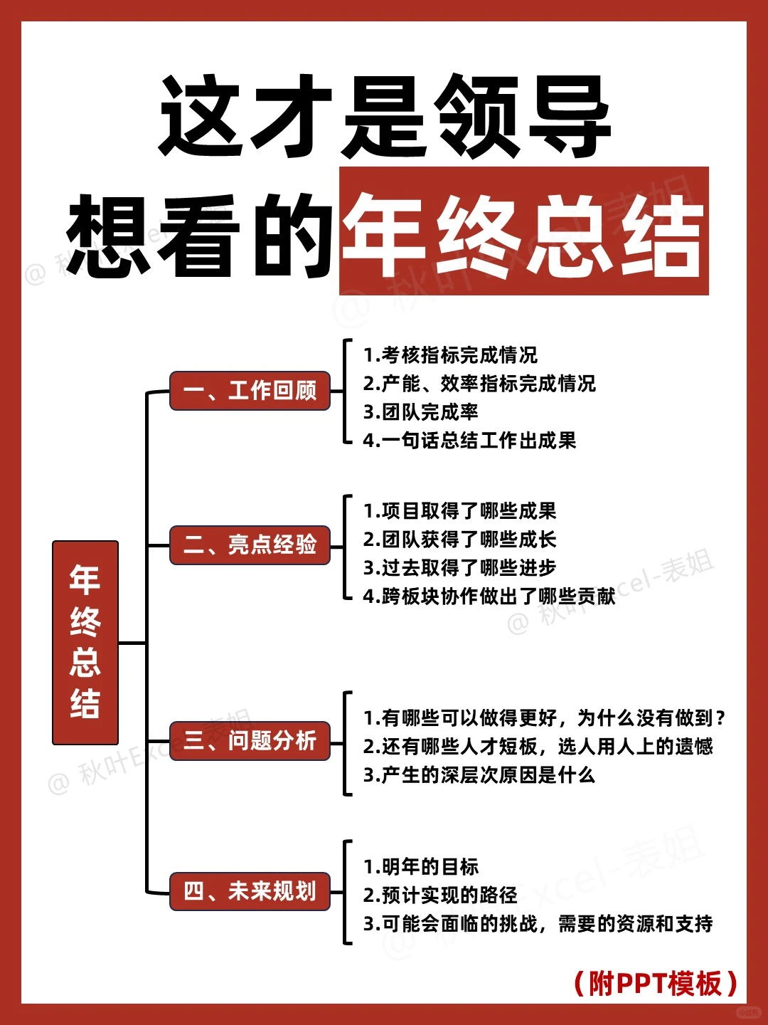 领导说：你年终总结的工作复盘很清晰‼️