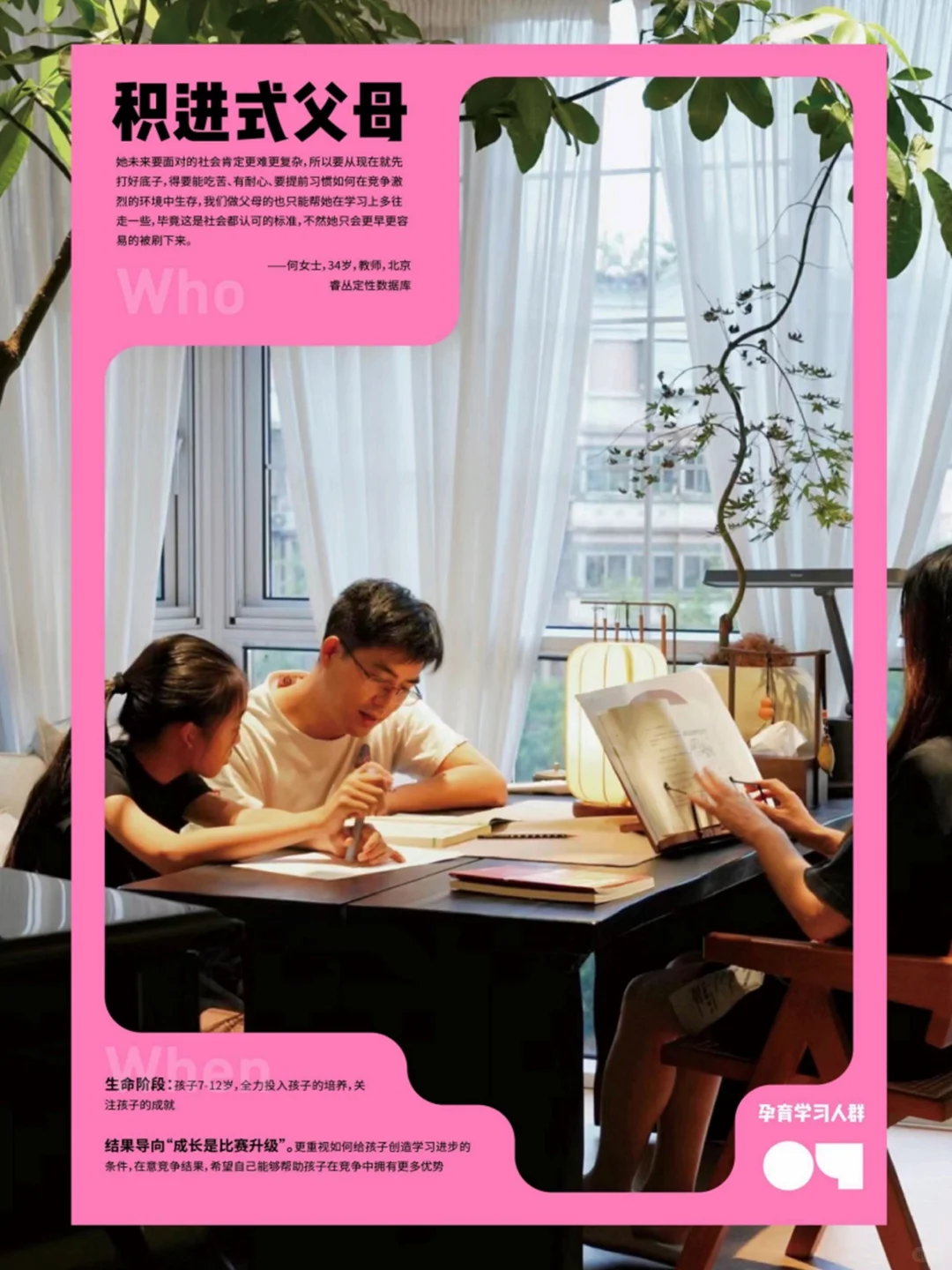 趋势洞察| 小红书20大生活方式人群白皮书