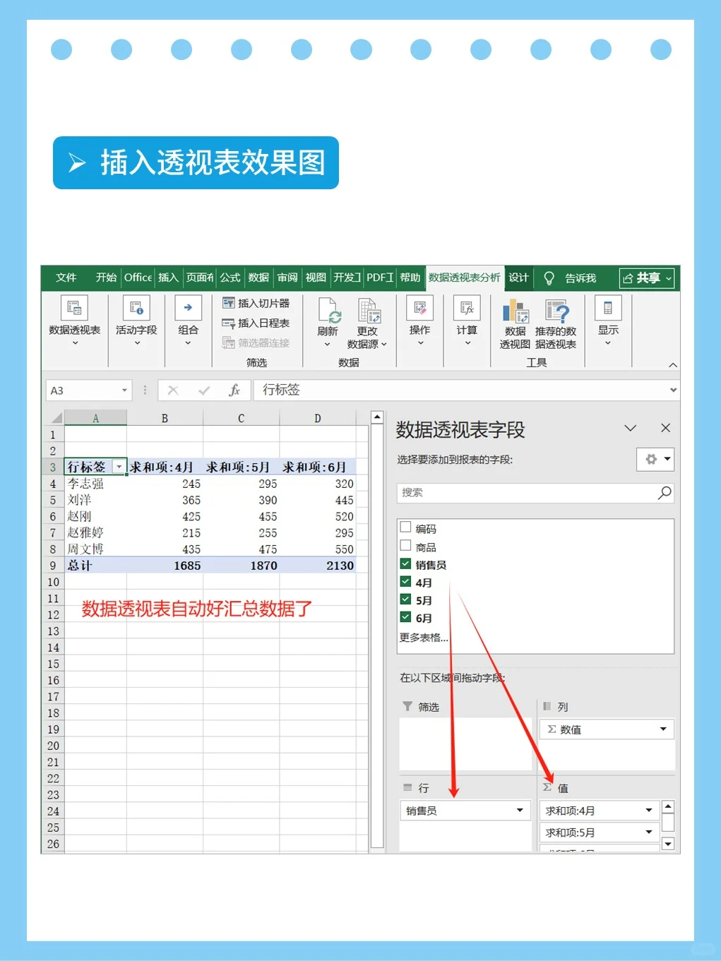 1分钟学会Excel数据透视表
