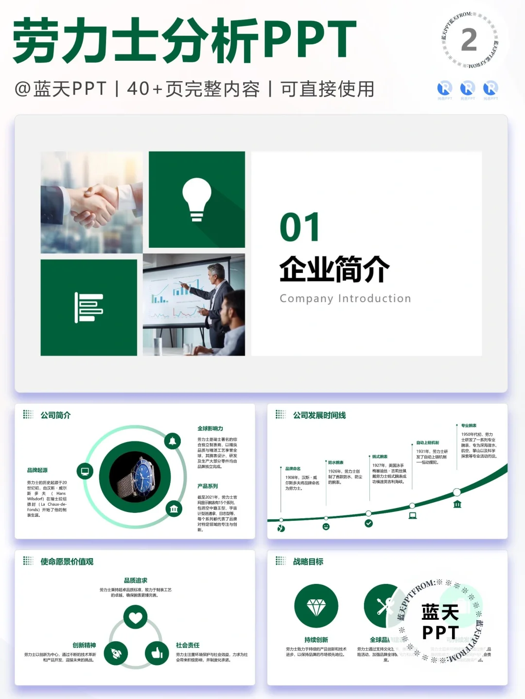 【062】劳力士 战略分析营销策略 SWOT PPT