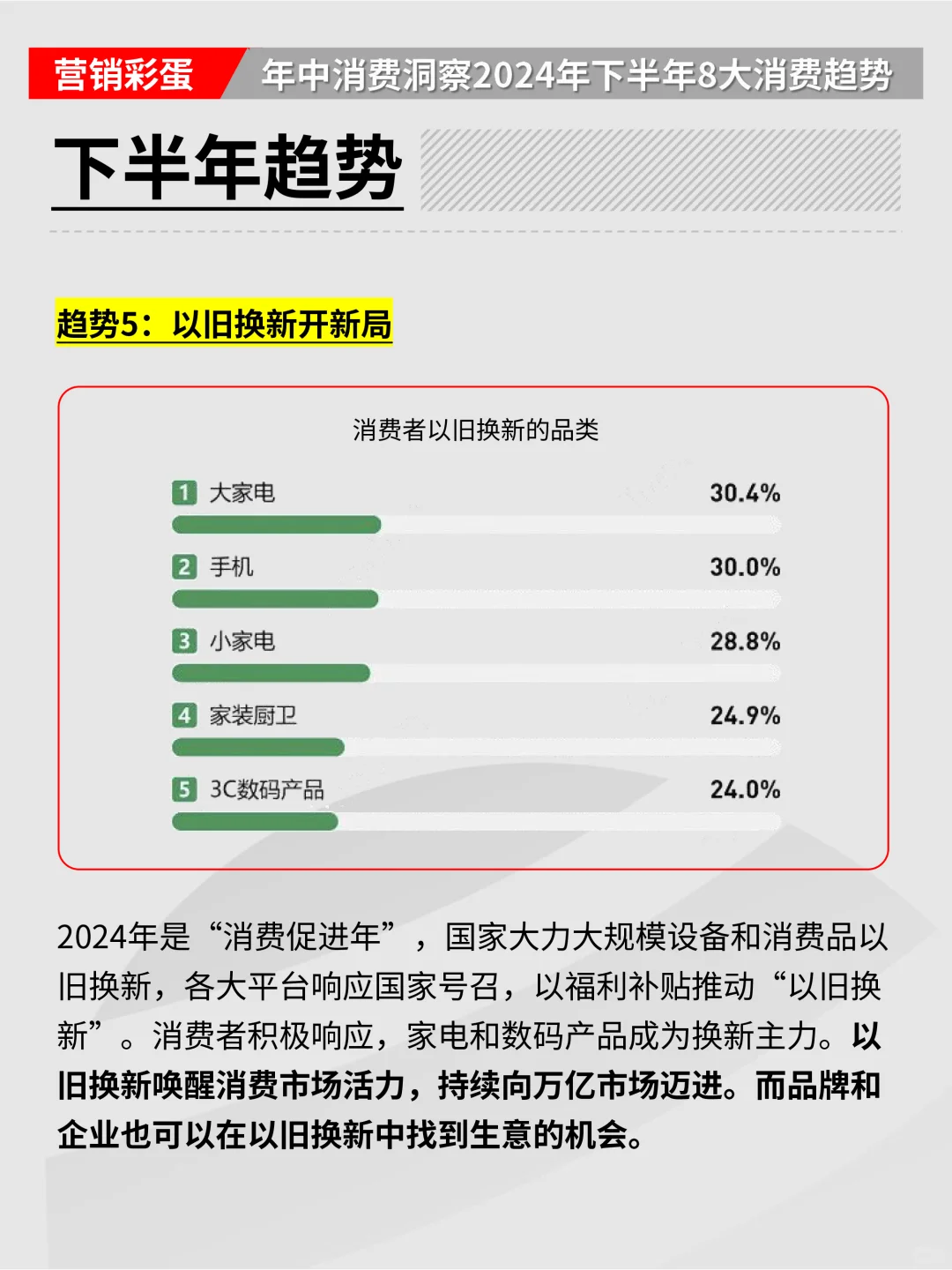 年中消费洞察2024年下半年8大消费趋势