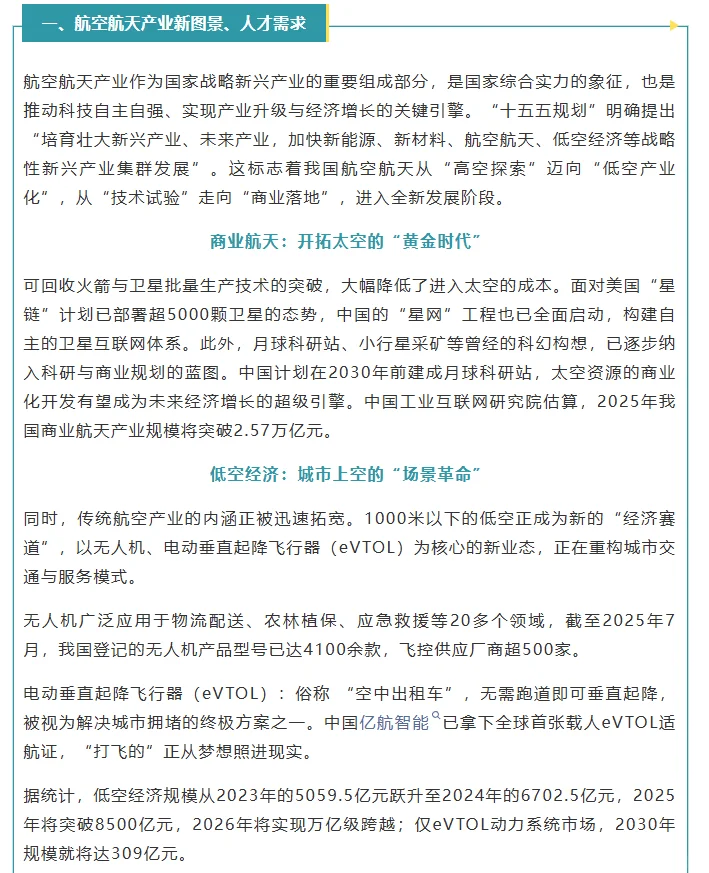 需求量大的新兴行业