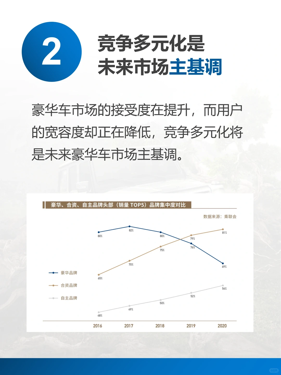 竞争多元化将是未来豪华车市场主基调