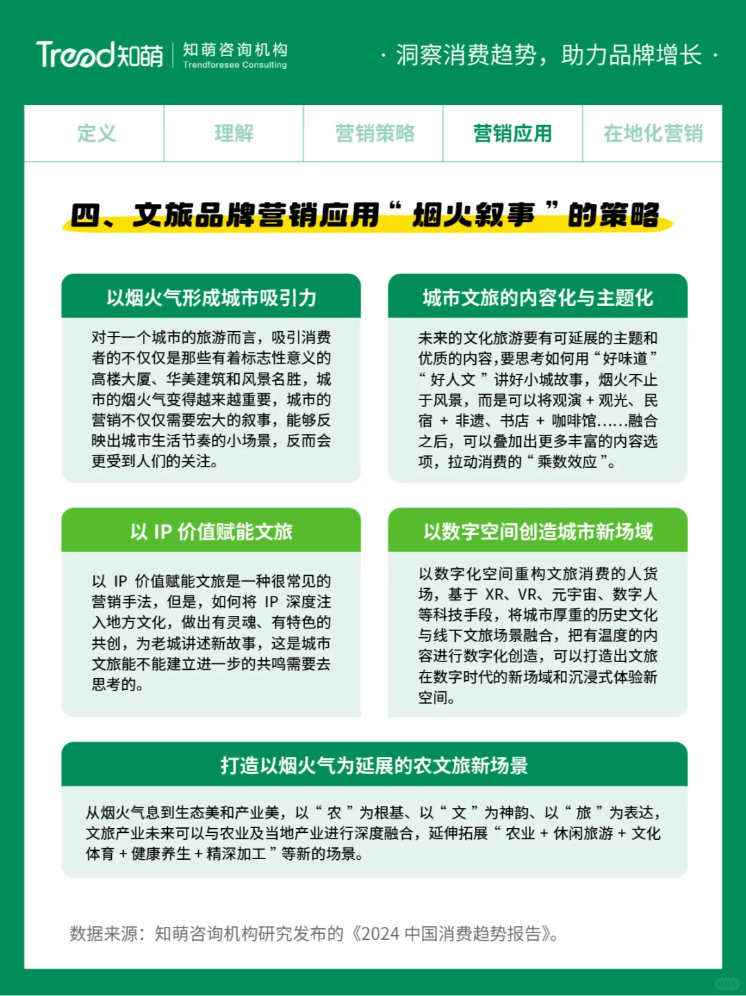 中国十大消费趋势报告 | 烟火叙事