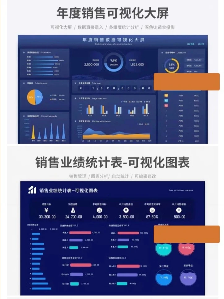 ✔动态可视化图表Excel各场合行业数据分析