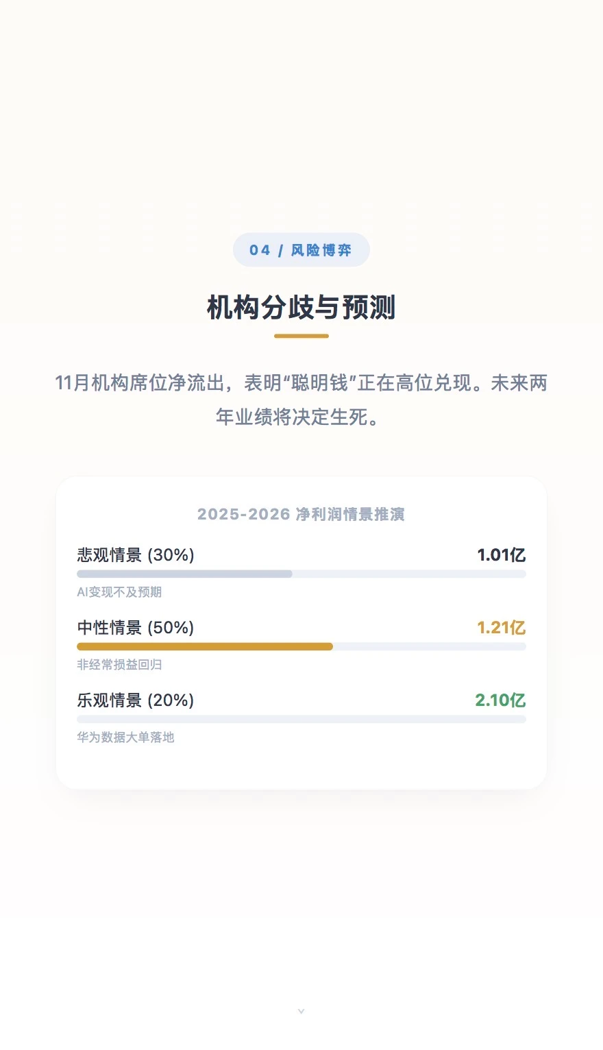 是数据金矿还是空中楼阁?视觉中国股价研判