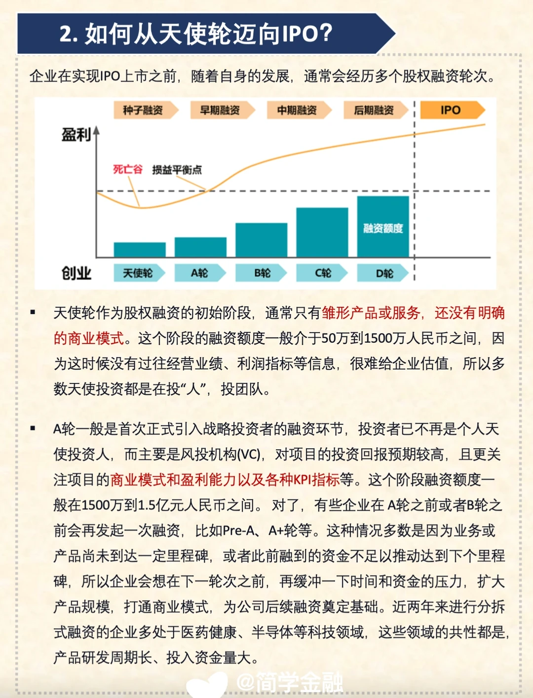 股权融资是啥❓一文带你了解清楚