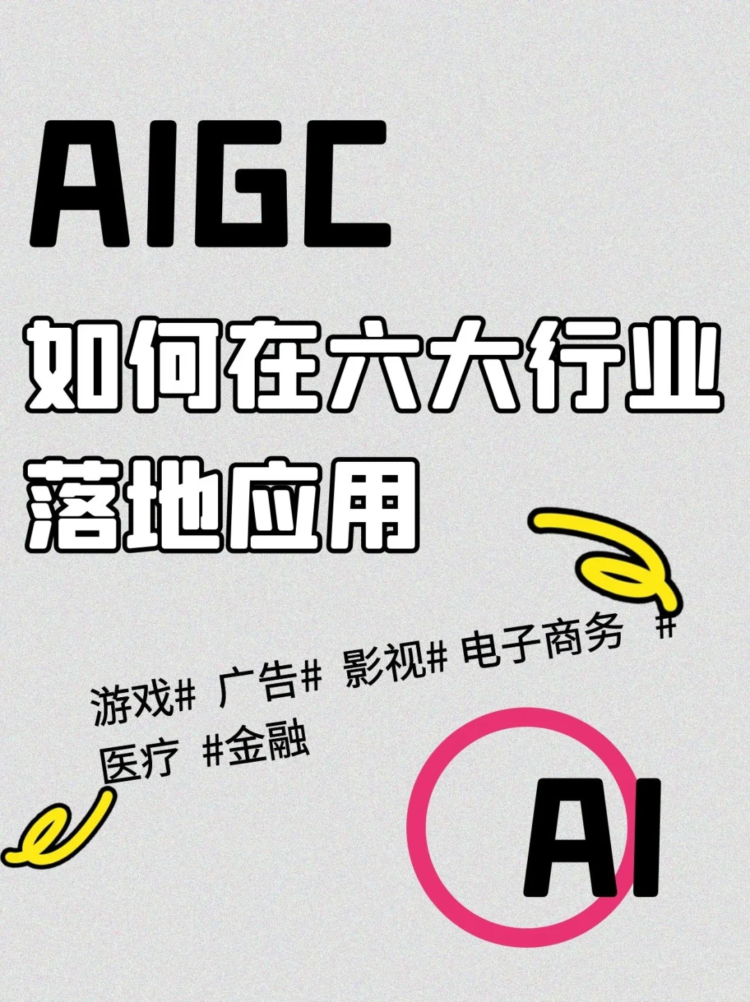 AIGC在六大行业的落地应用