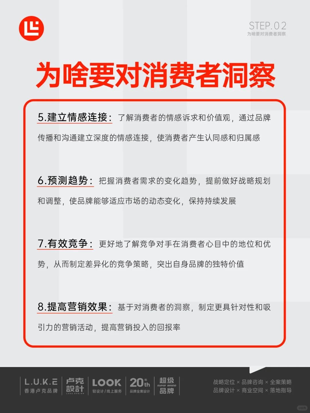 品牌如何洞察消费者?