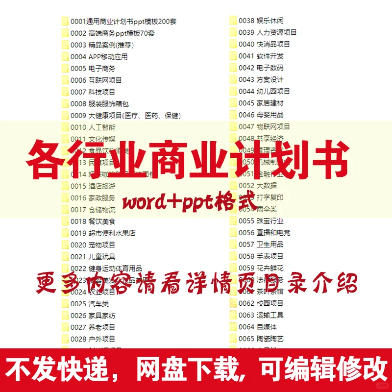 各行业商业计划书案例