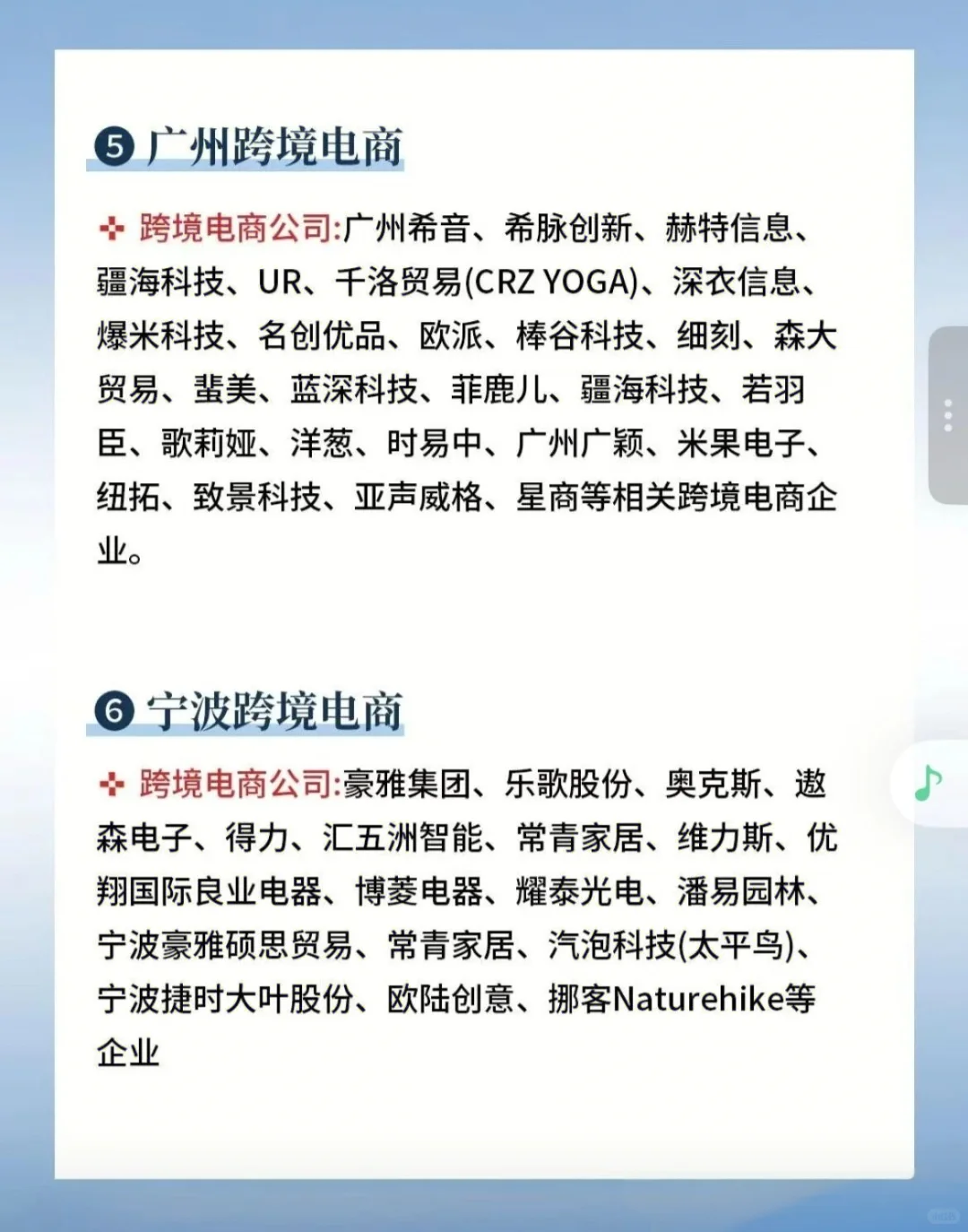 跨境电商6大城市?