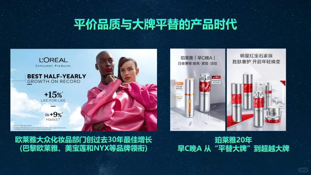 专业报告,2024中国消费趋势洞察报告!