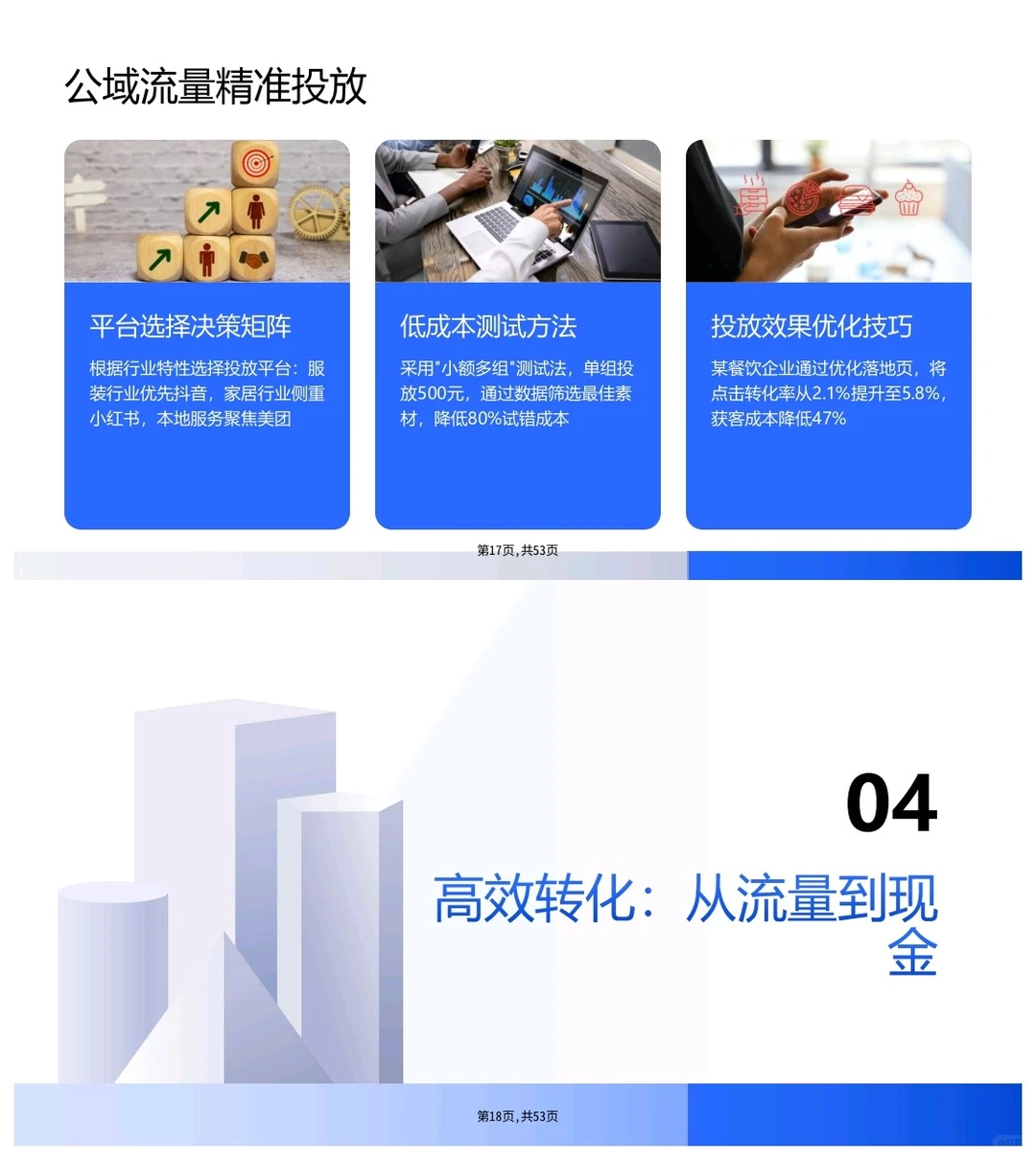 传统行业老板怎么实现业绩增长