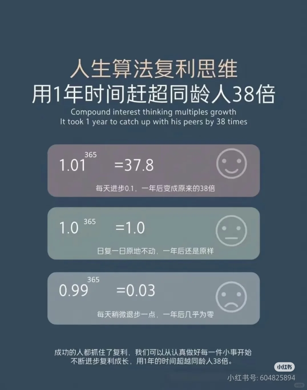 复利的威力有多大?