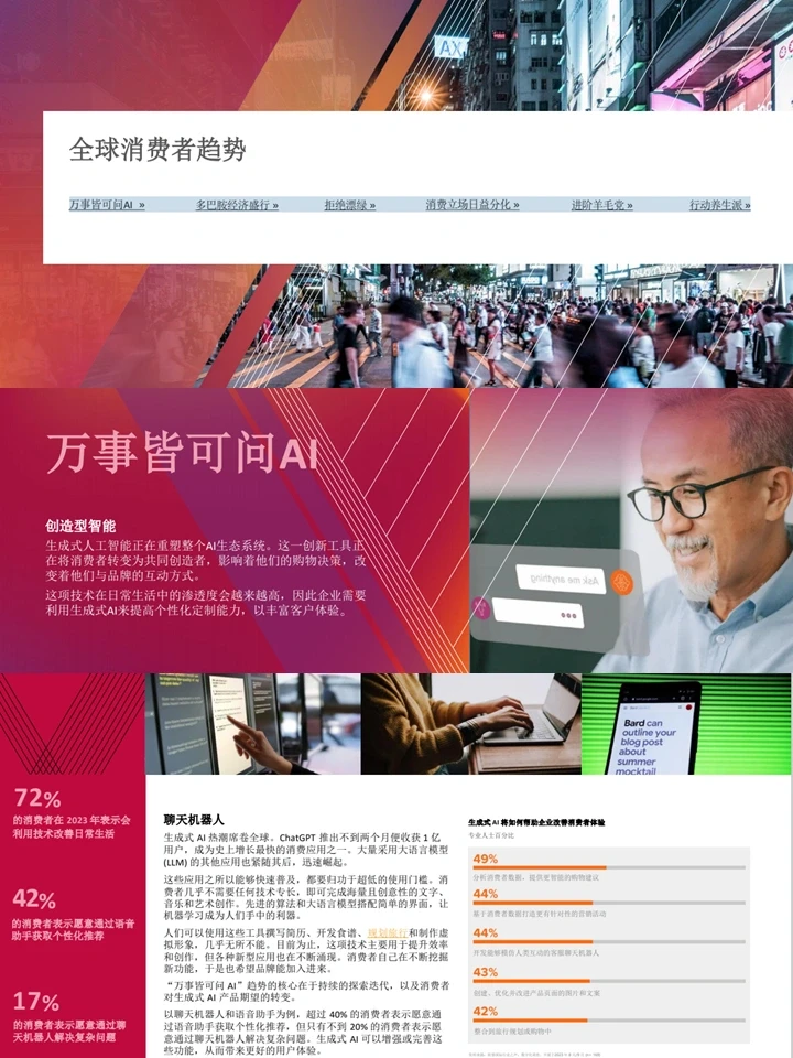 2024全球消费者趋势洞察