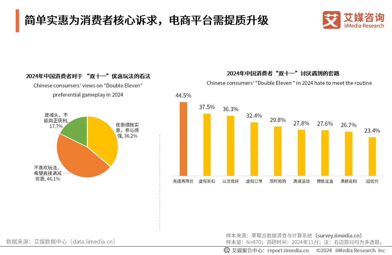 小红书“双十一”重体验亮新招~稳健增长