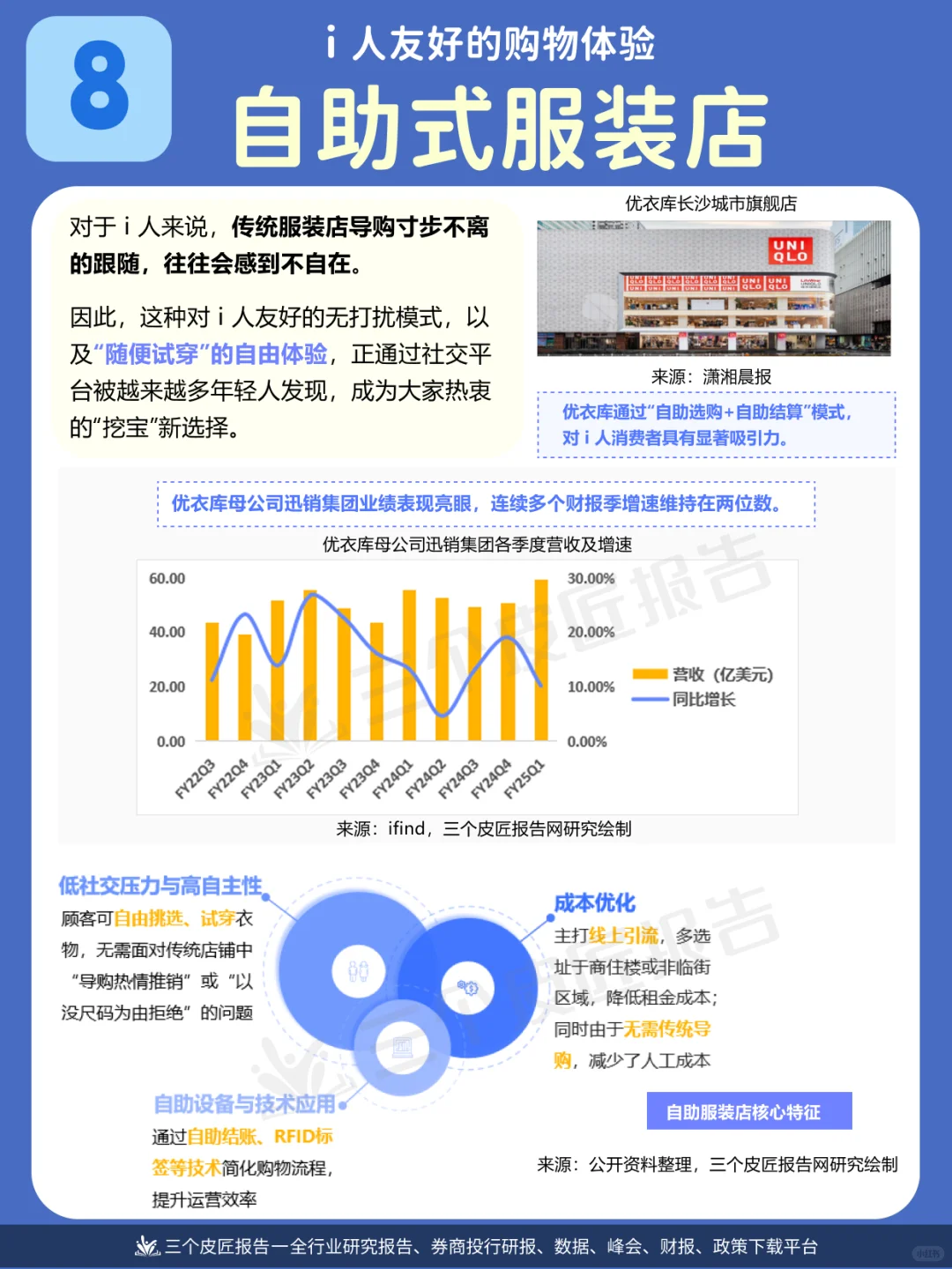 社恐经济,万亿生意| 10大 i人消费场景图鉴