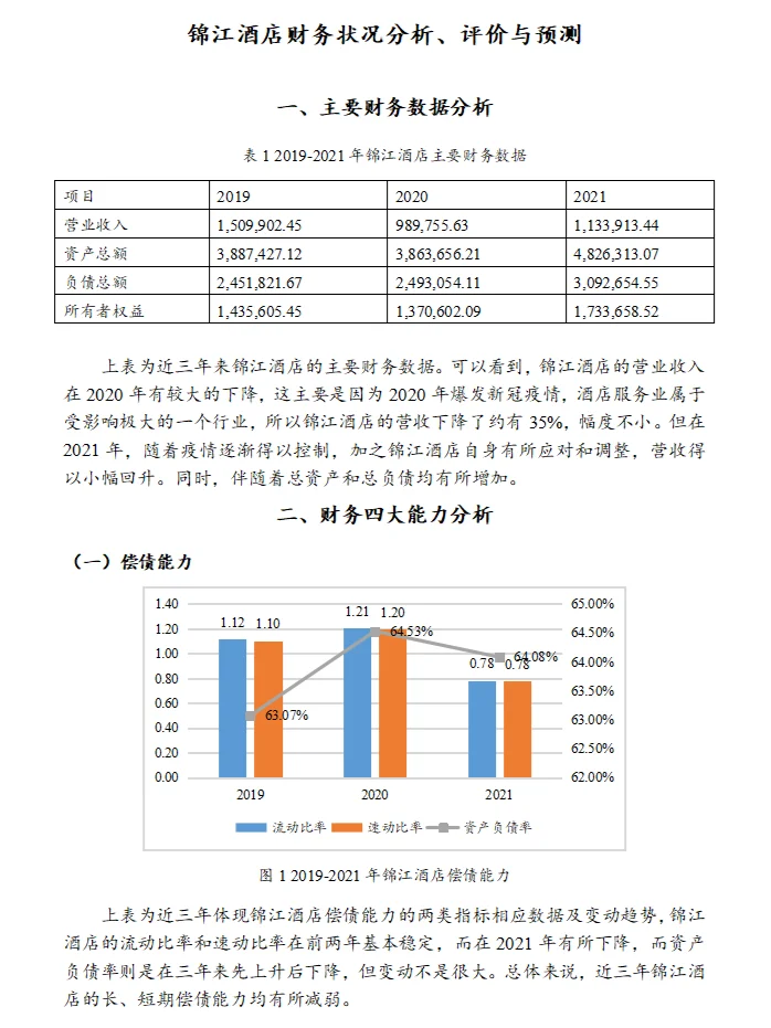 锦江酒店财务分析