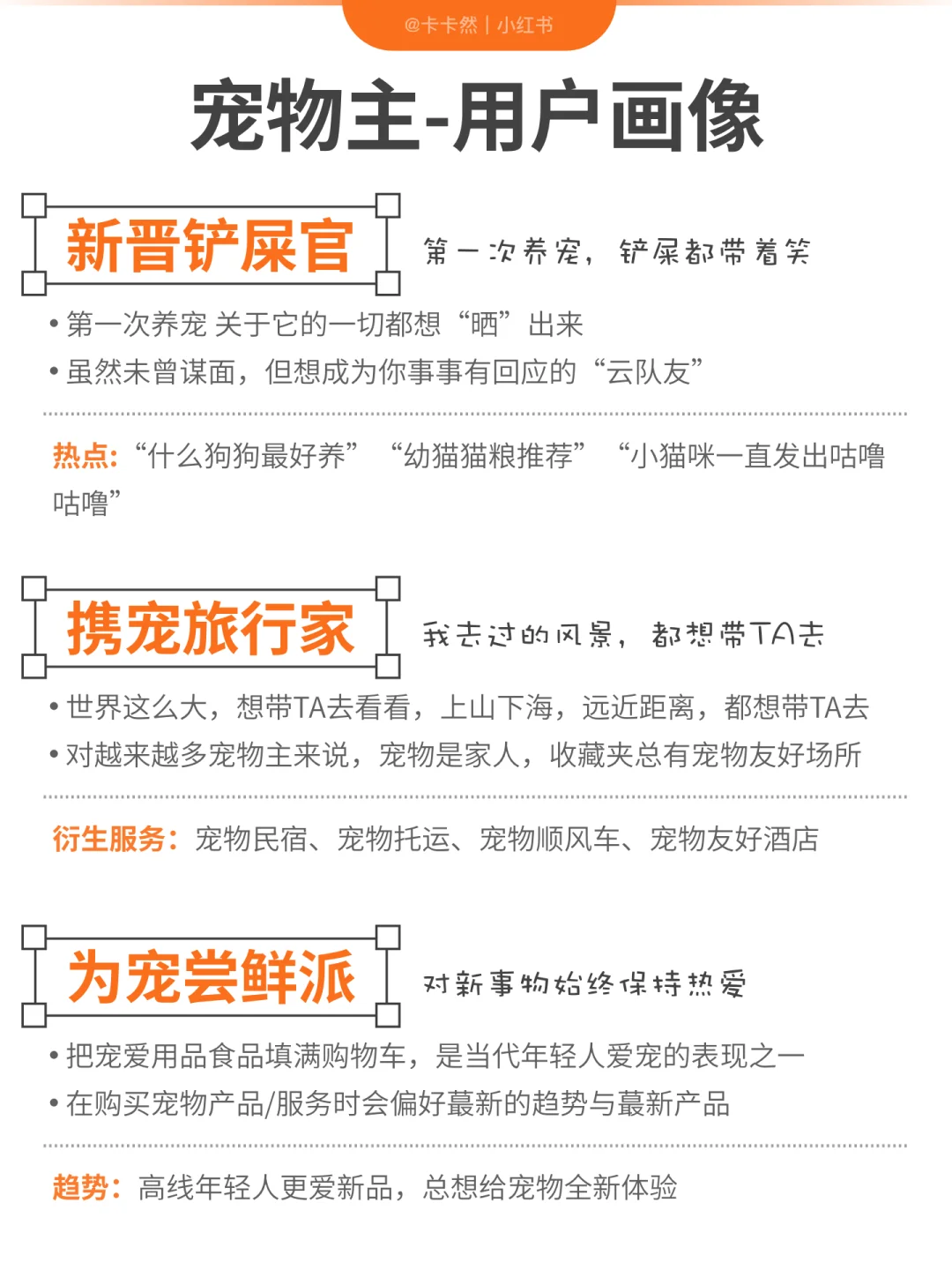 内容整合｜当代宠物行业洞察与人群特征