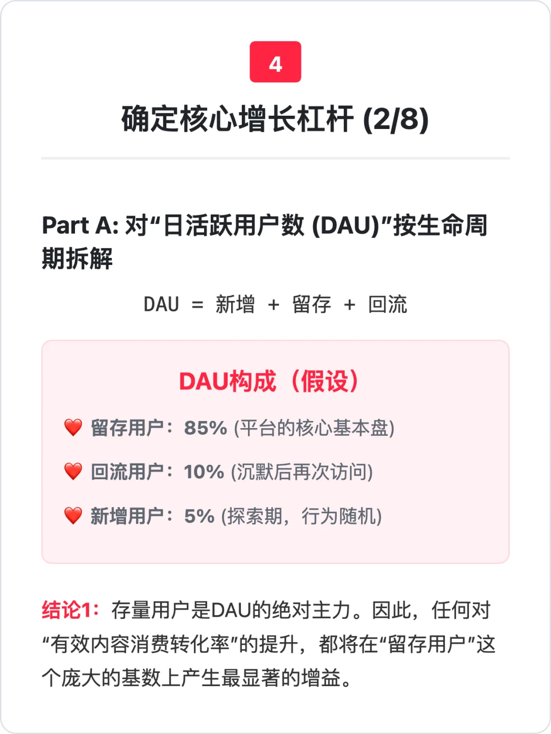 小红书:用户增长策略拆解