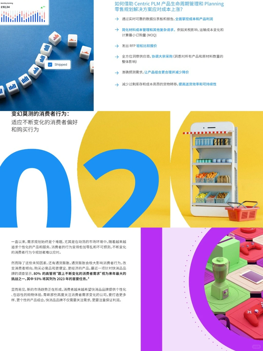 2024快消品洞察报告｜必读干货