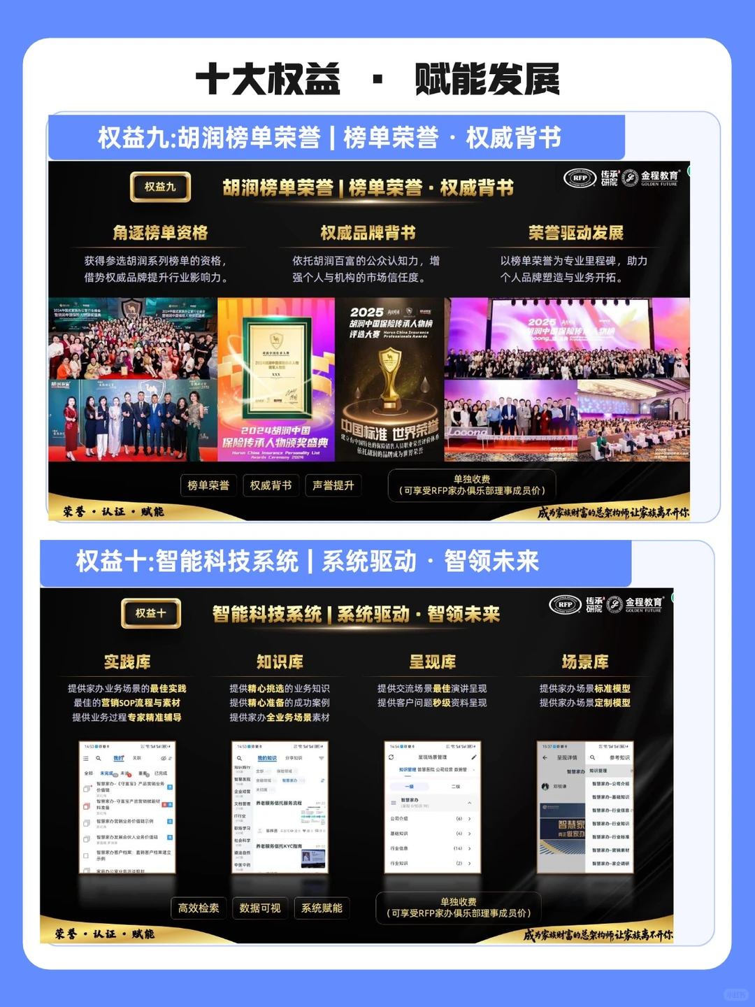 破局者集结|家办认证重塑财富管理行业格局!