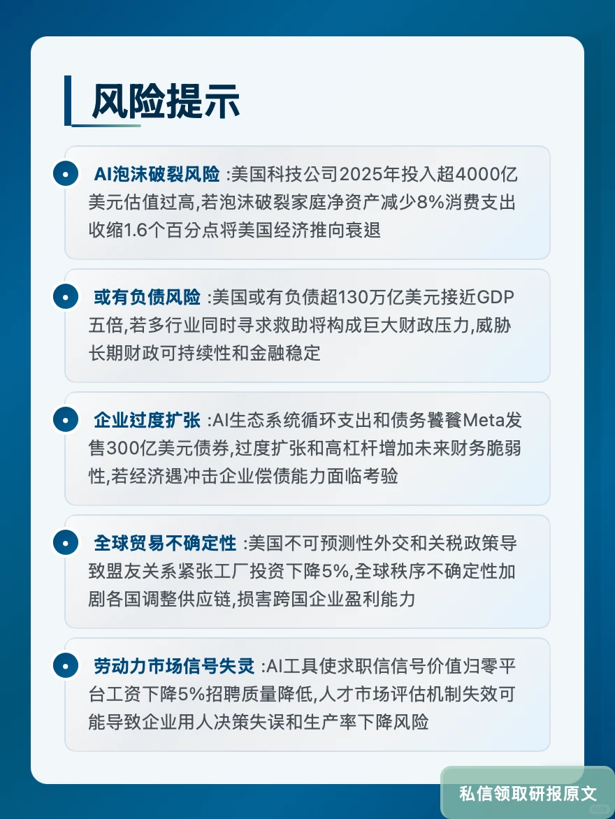 经济学人11月15-21日:AI砸4000亿泡沫警报