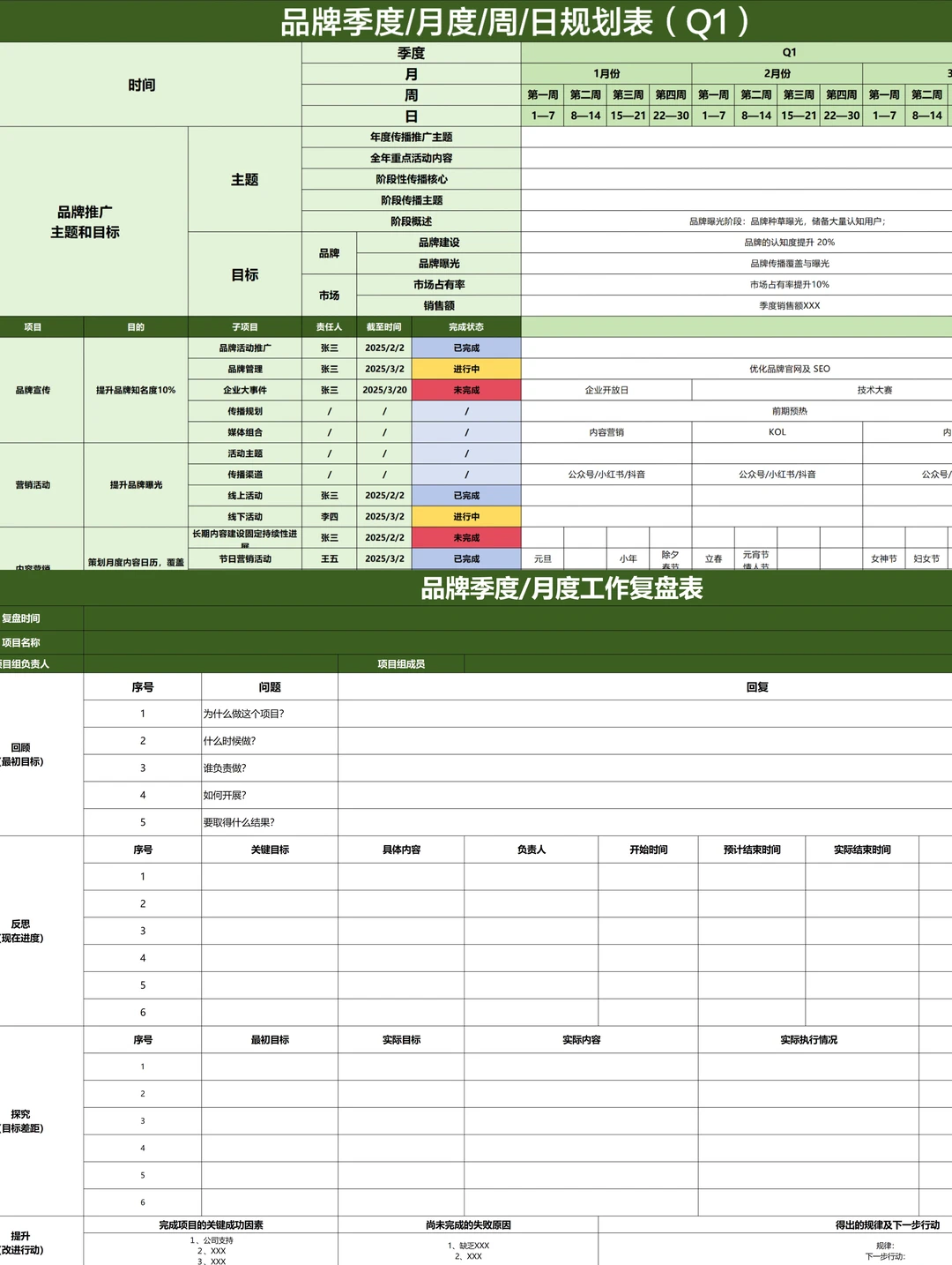 品牌营销SOP表格合集，每一个都超好用❗️