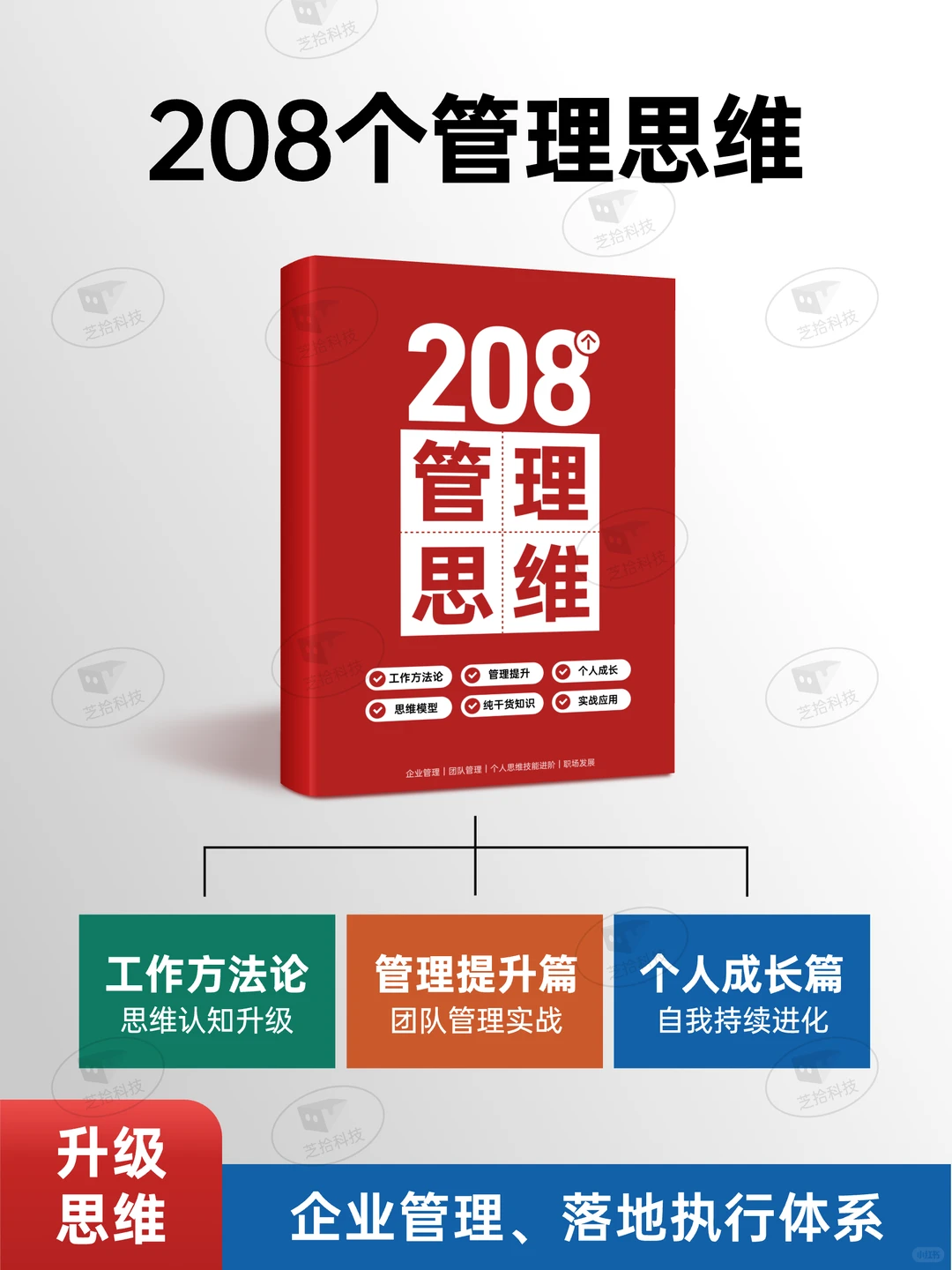 顶级复盘思路：如何成为优秀的管理者？