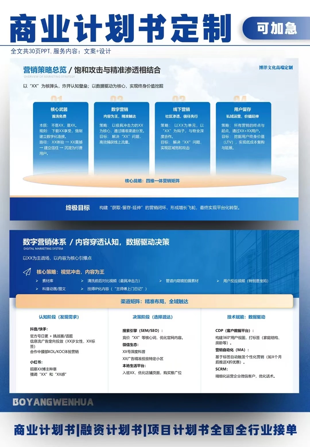 Pre-A轮融资‖净水服务项目商业计划书案例