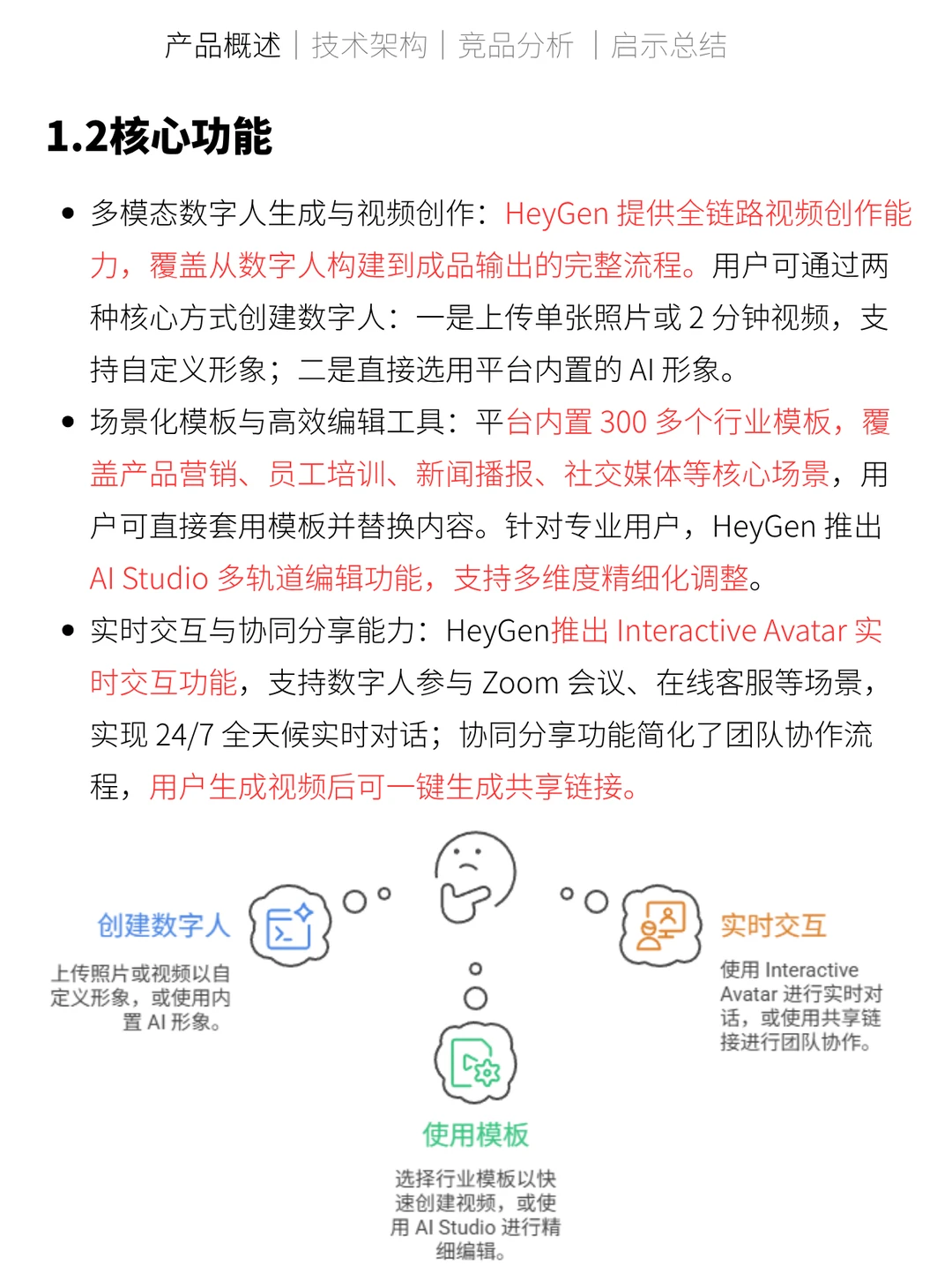 每天拆解一个AI产品No21:HeyGen