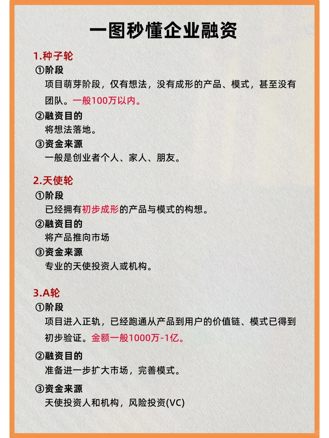 每天一个融资小知识