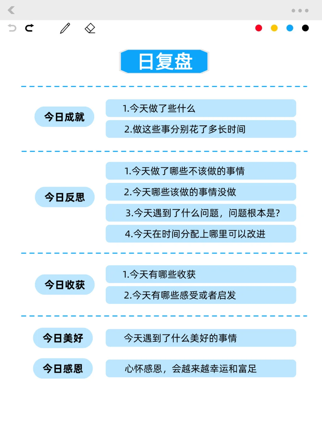 优秀管理者都会用的顶级复盘法！