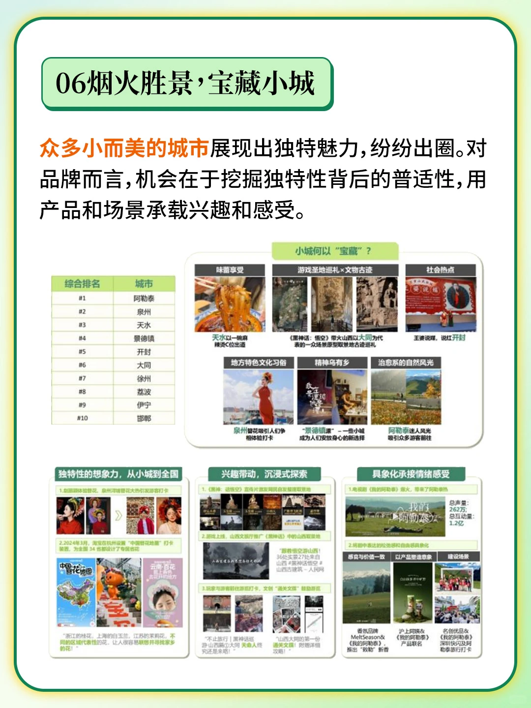 品牌人必看❗2025十大消费关键词?