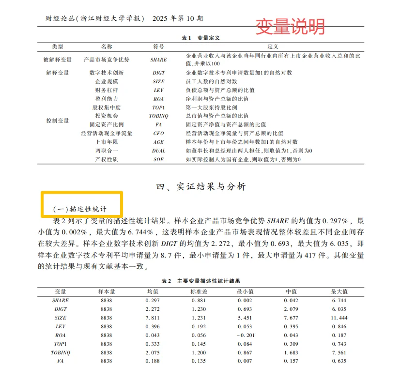 数字化创新:企业产品竞争力的“加速器”