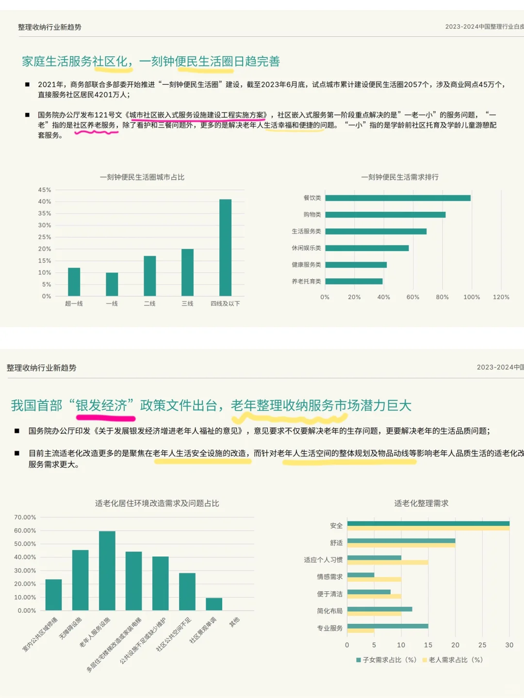 行业白皮书解读?24下半年收纳师的前进方向