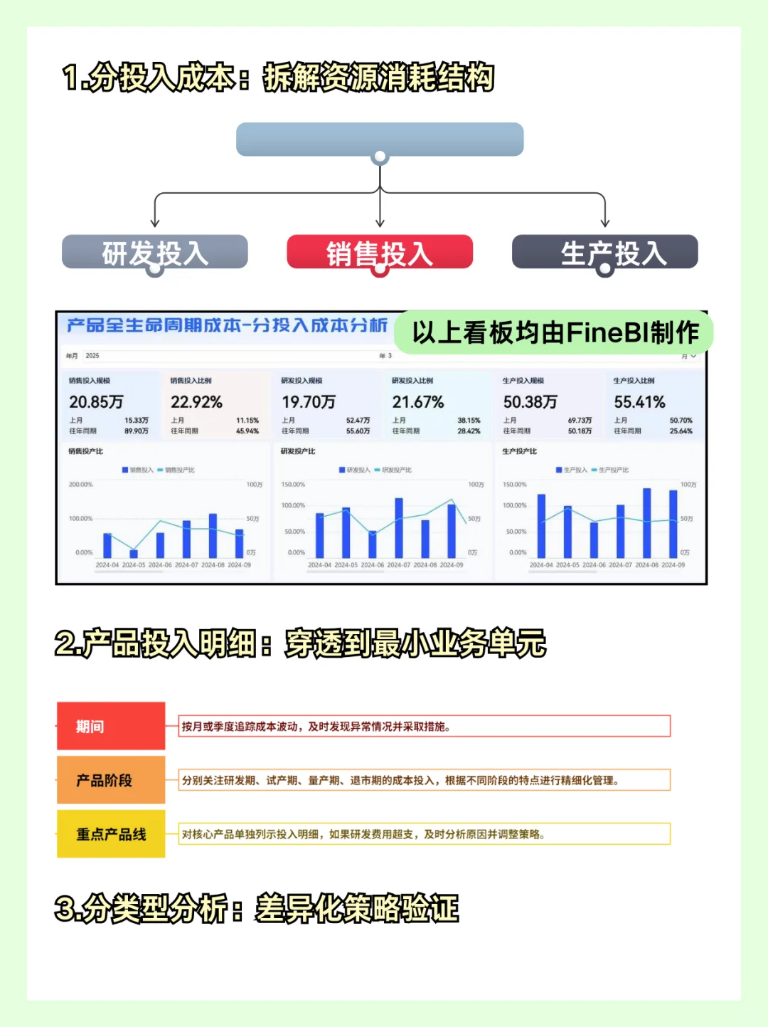 产品成本分析怎么做?搭建生命周期分析框架