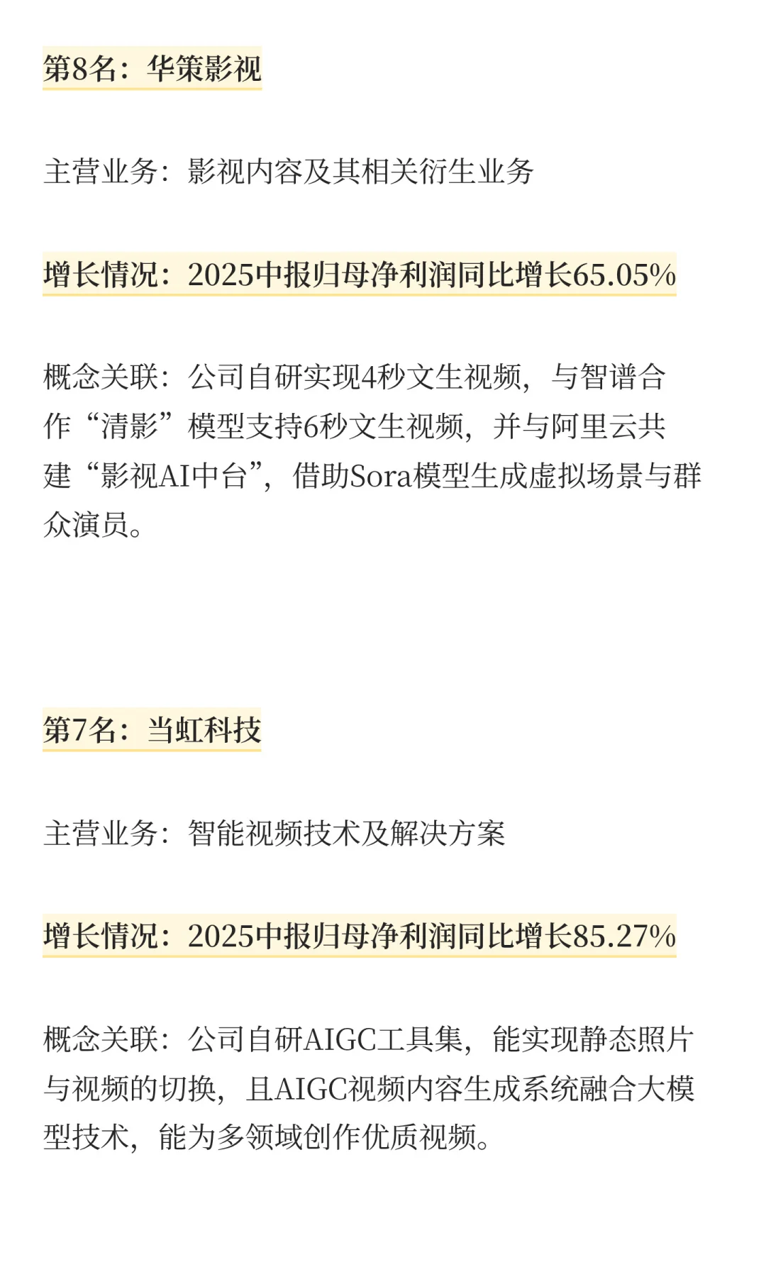 Sora概念，增长最快的10家公司