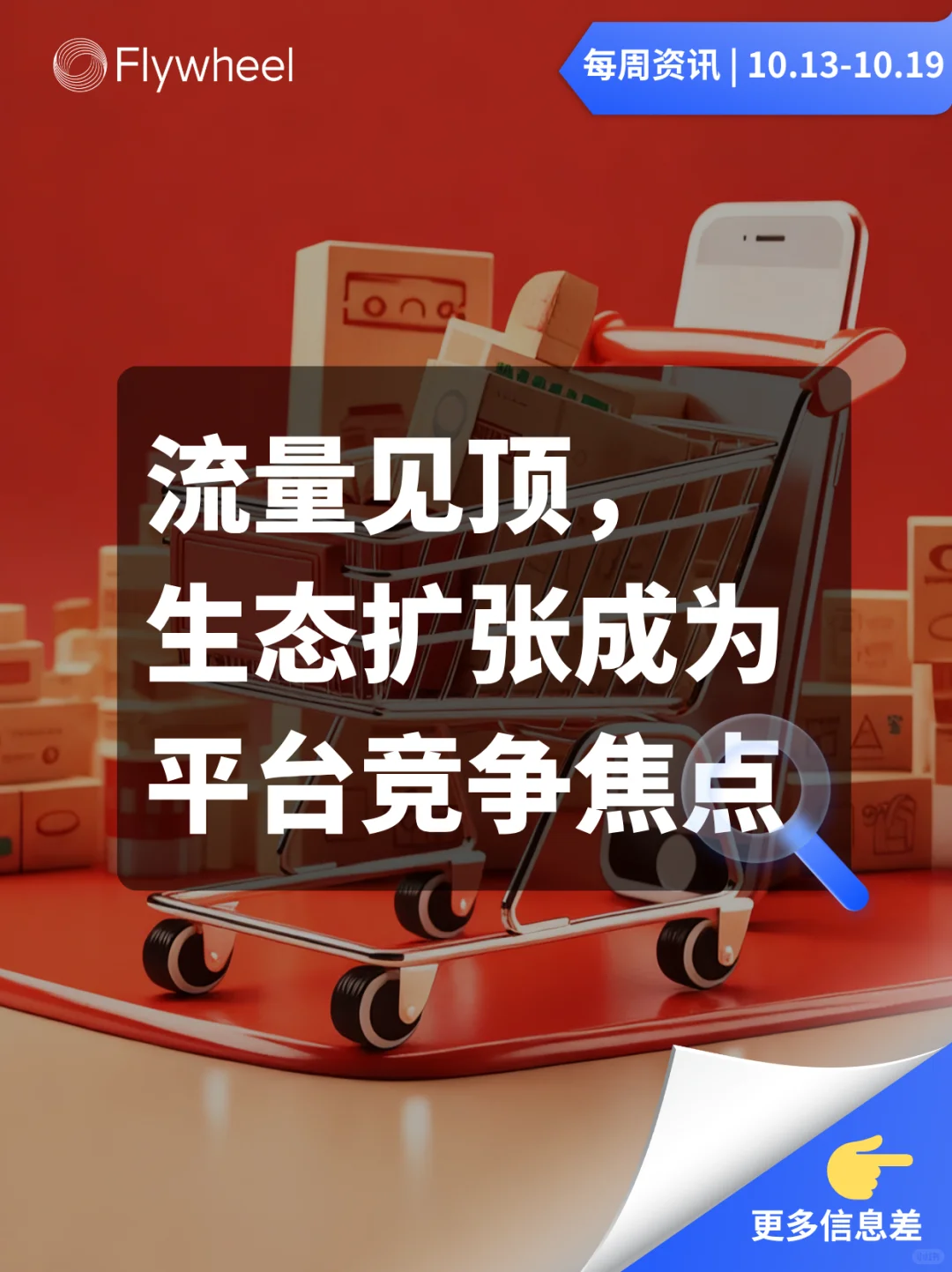 10.13-10.19丨本周快消品行业分析左滑看