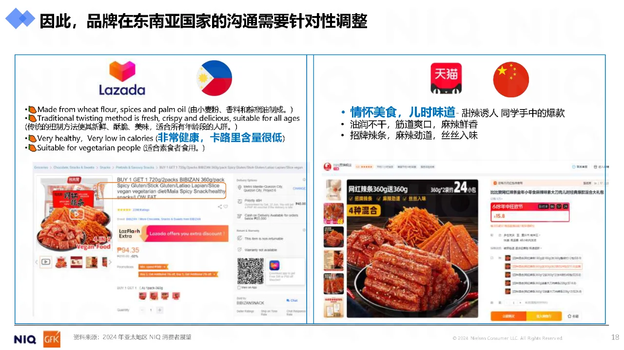 《2024中国快消品企业出海新商机报告》p2