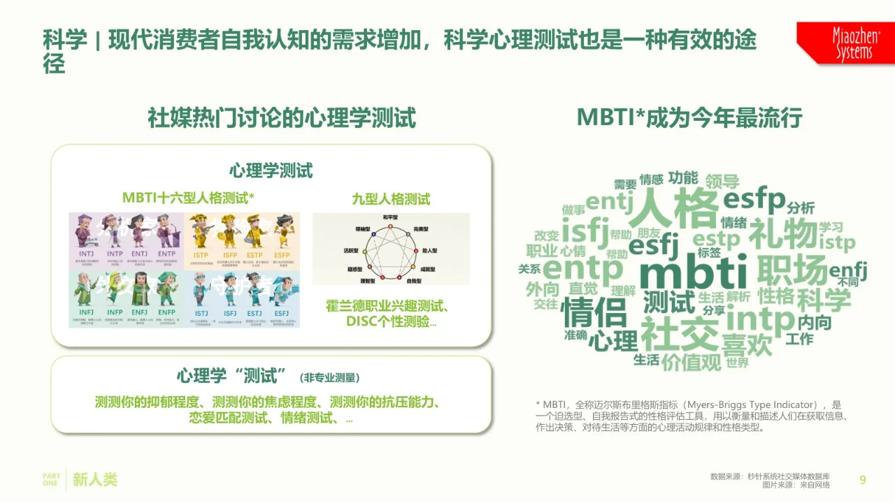 2023年中国式消费者吃喝观察报告