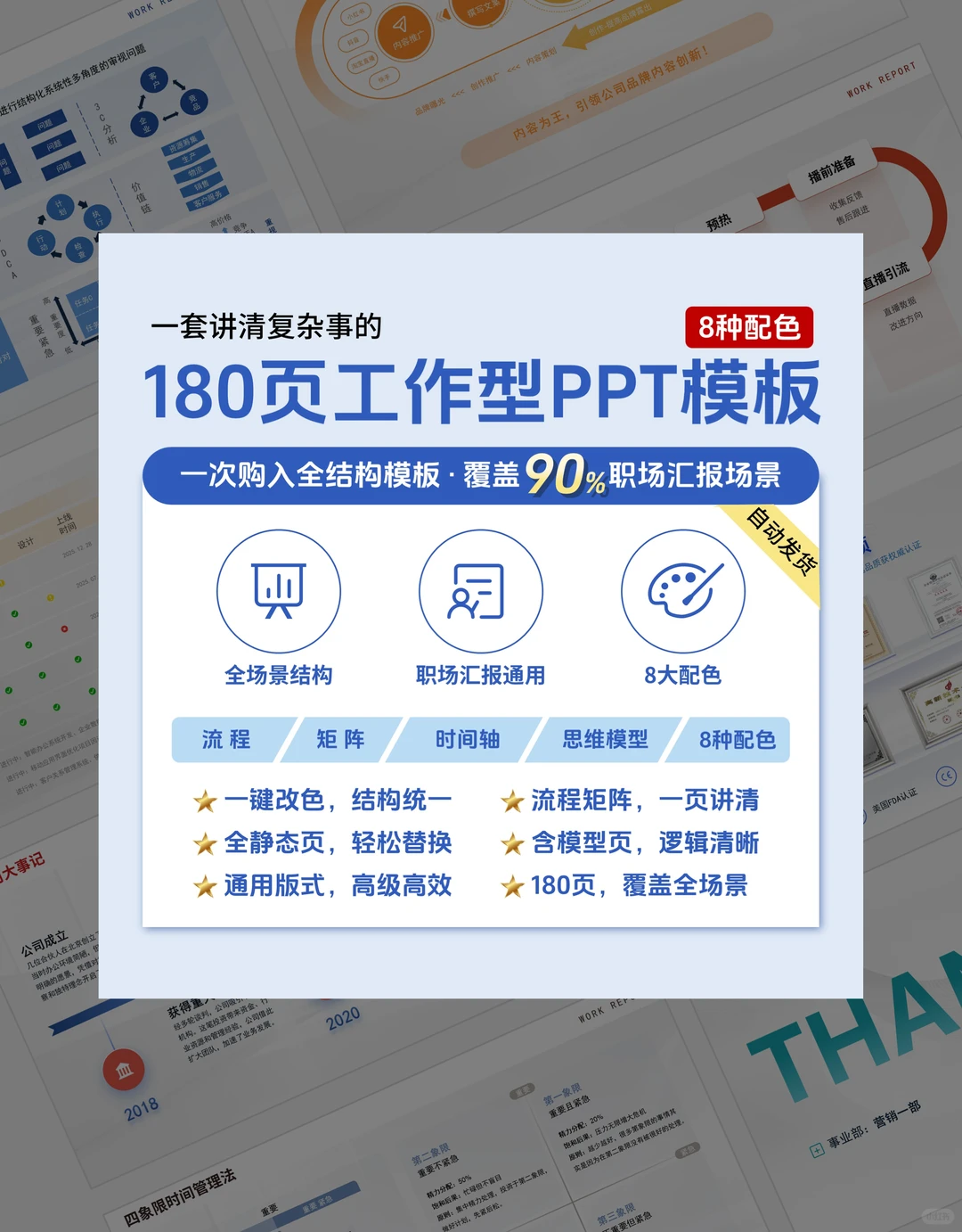 数据看板PPT|决策支持好帮手