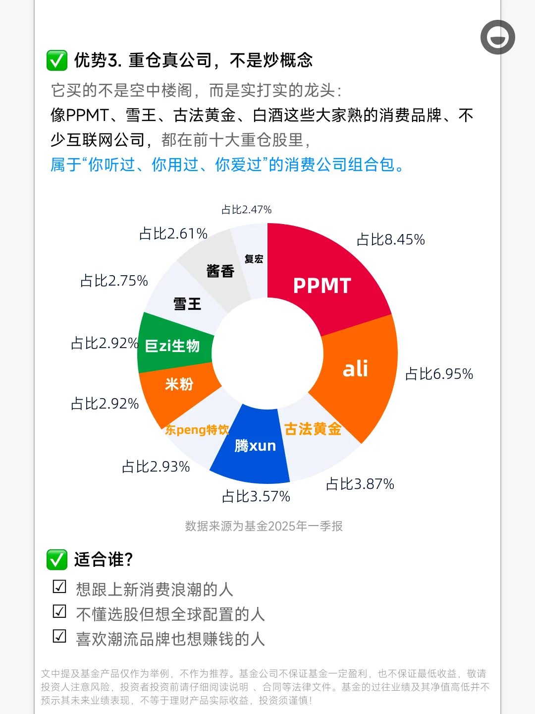 一图看懂新消费里:年轻人的“茅台”