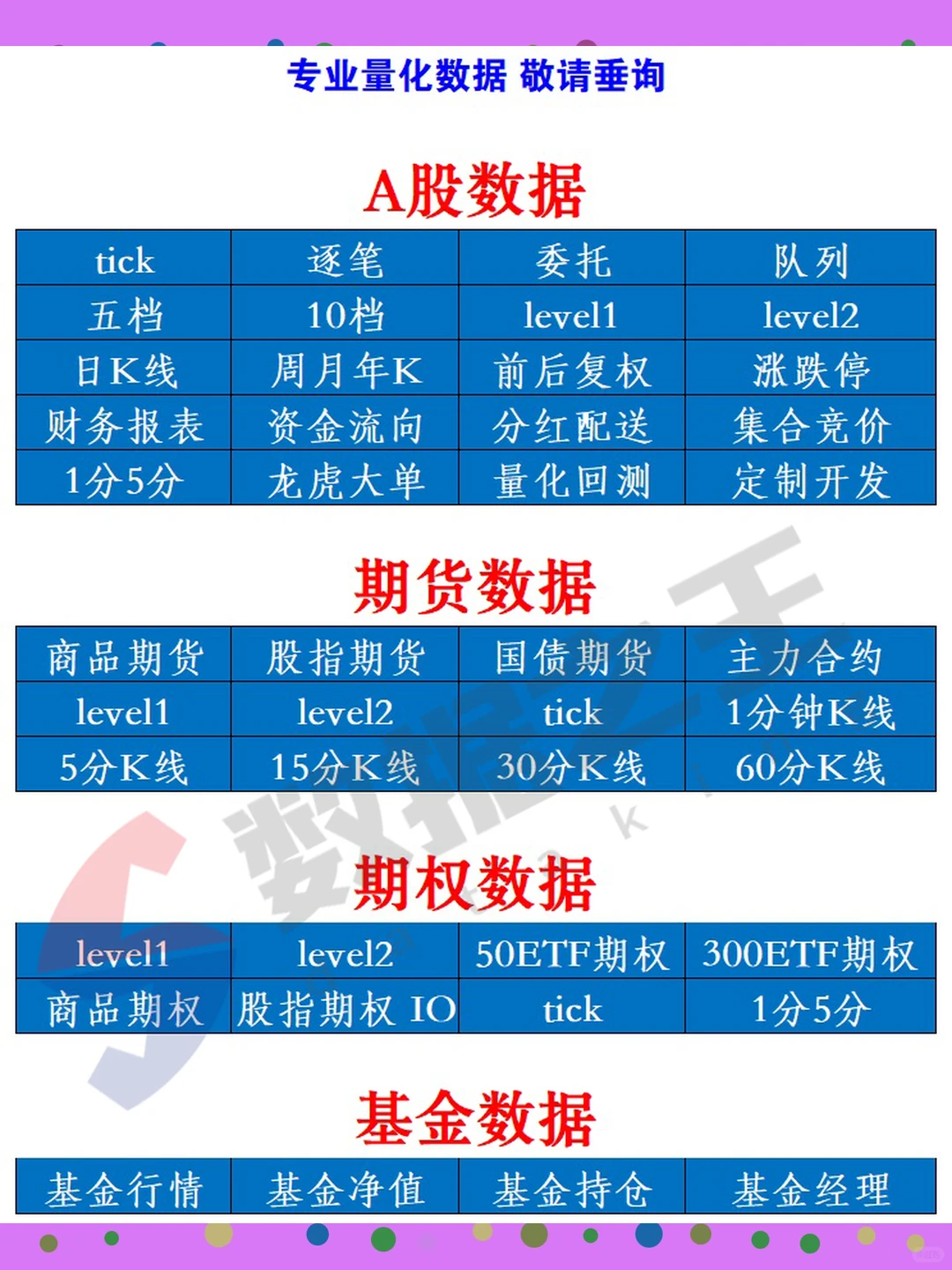 中证500沪深300上证50每日权重数据