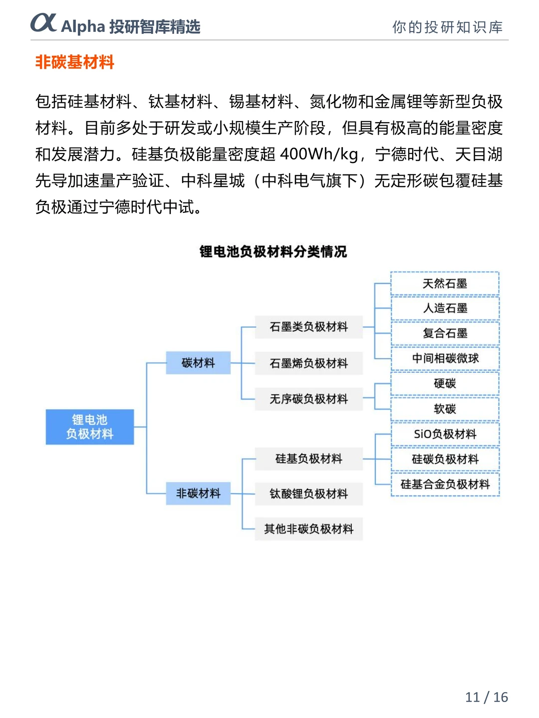 锂电池产业链爆发!这几个核心赛道盯准