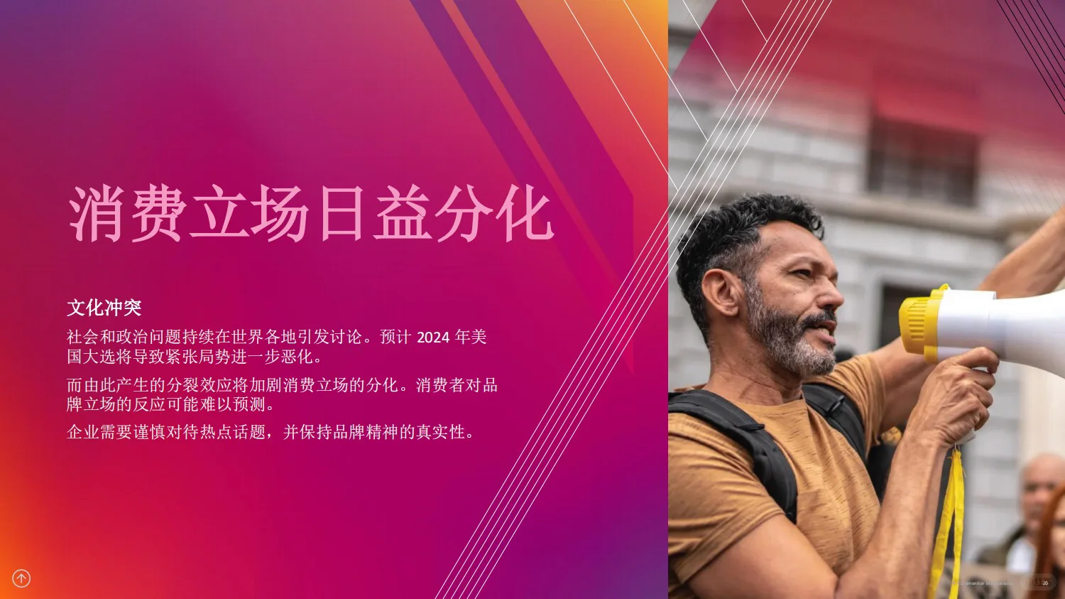 36页报告|2024全球消费者趋势