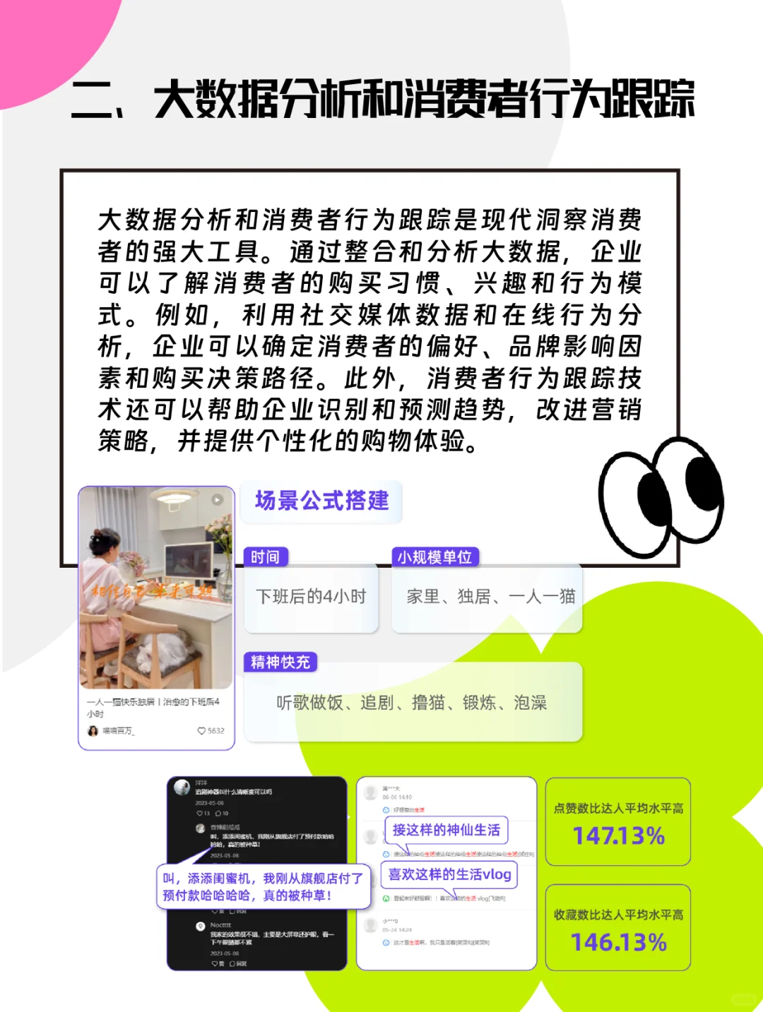 一篇讲清楚|企业必须做的消费者洞察