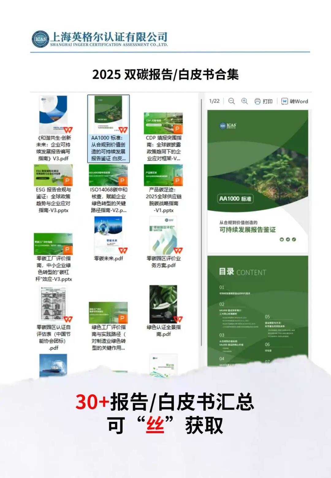 2025新规下,ESG报告难点破解指南