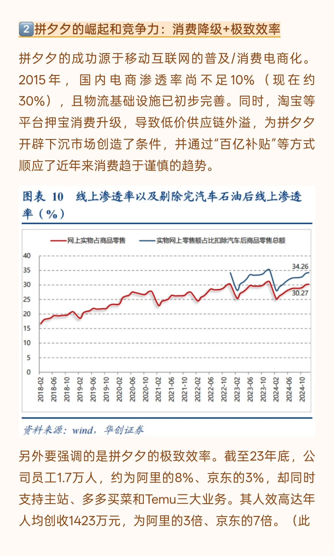 拼夕夕：国内电商内卷和出海红利