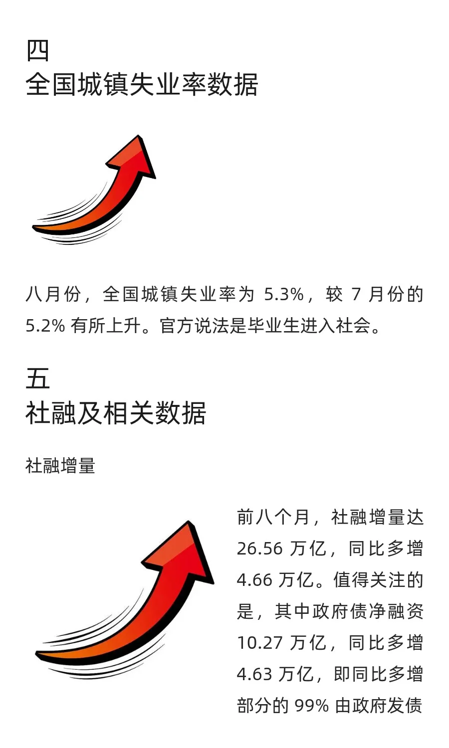 2025年1-8月宏观经济数据口语化解读